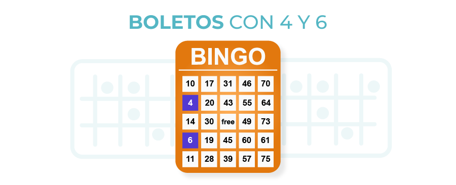 Imagen de cartones con 4 y 6