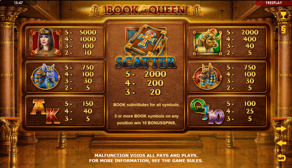 Book of Queen Online Slots Game Paytable