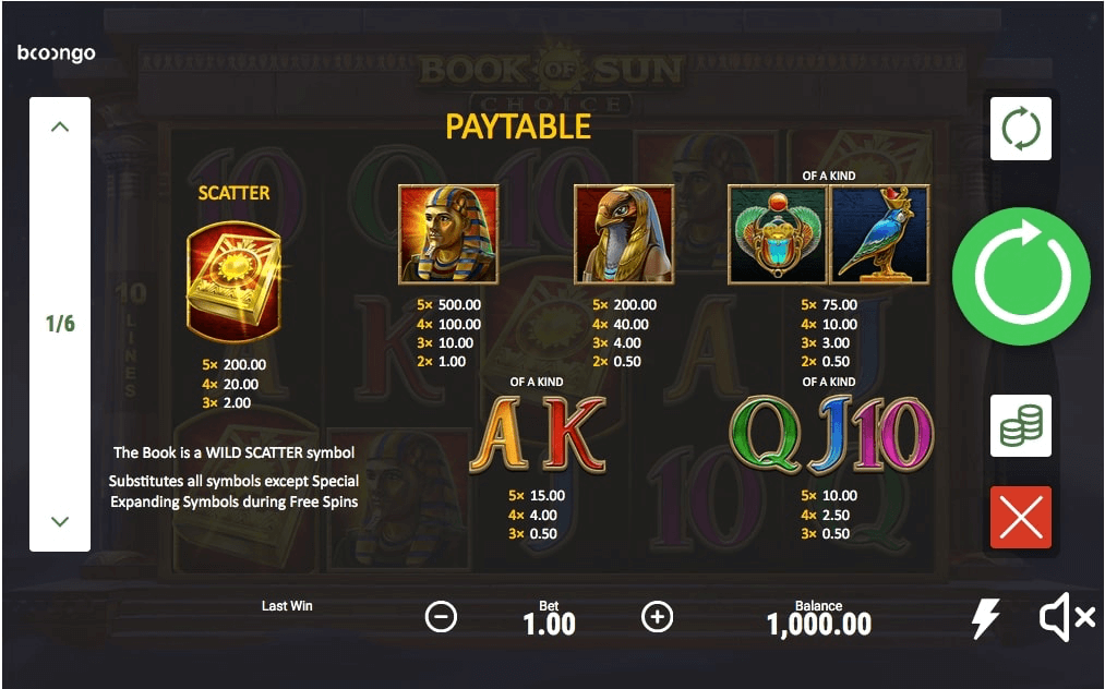 Book Of Sun Choice Online Slot Paytable