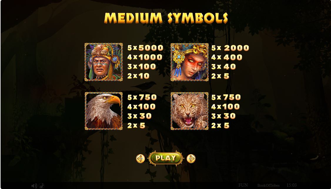 Book of Tribes online slot paytable explained