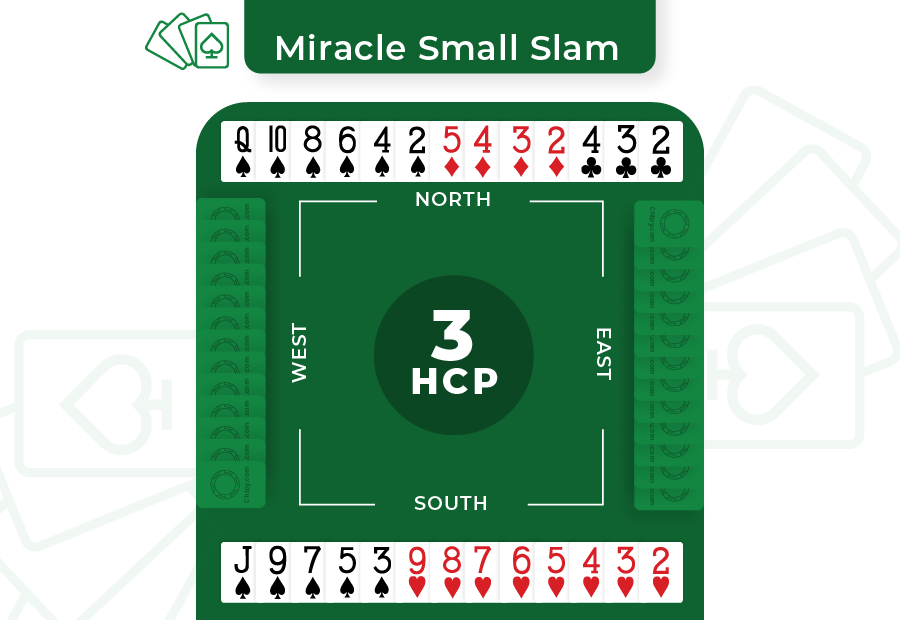 miracle small slam
