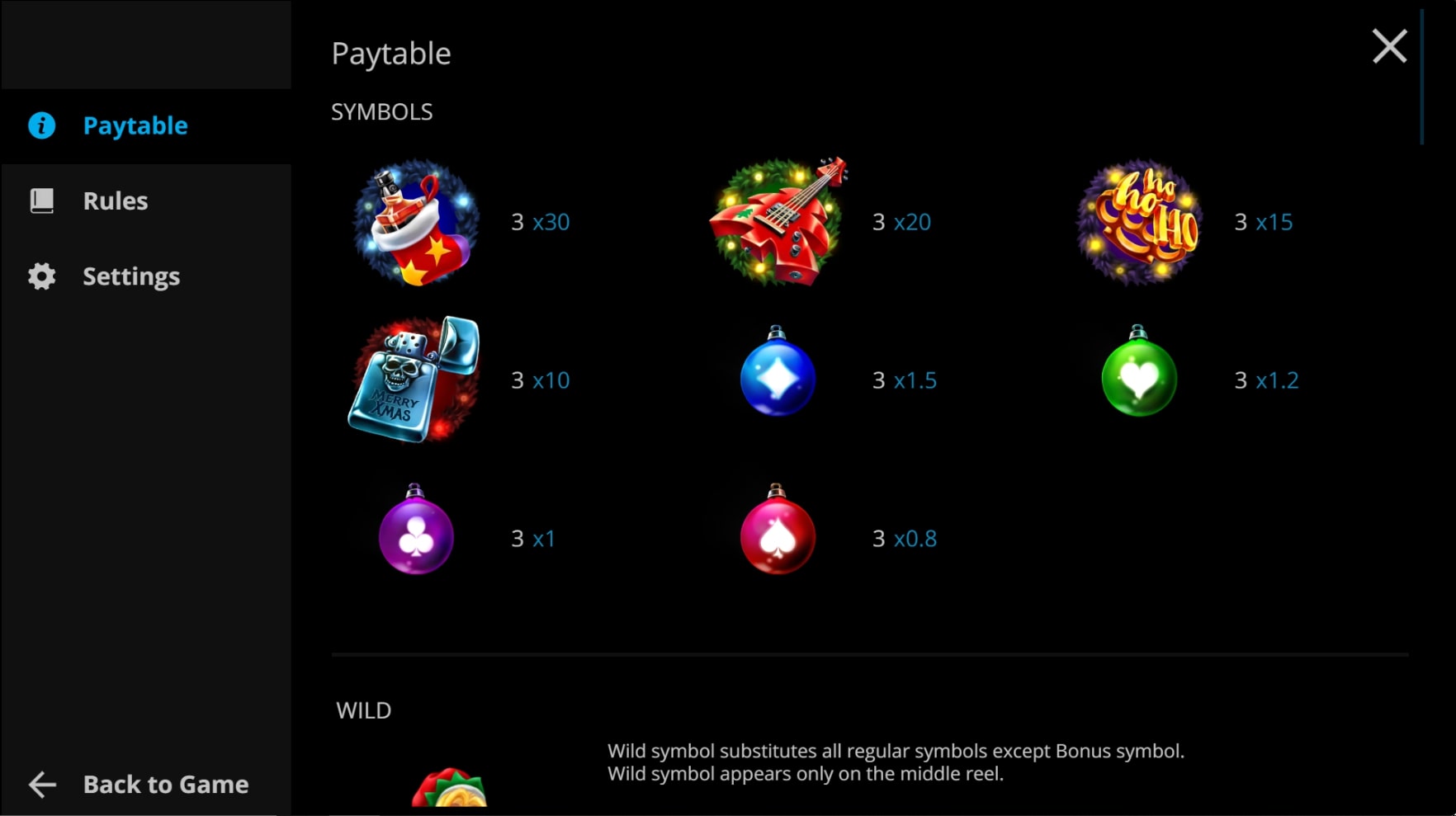 Brutal Santa Slot Paytable