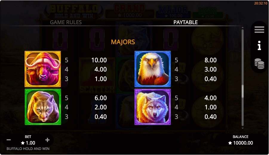 Buffalo Hold and Win online slot game paytable