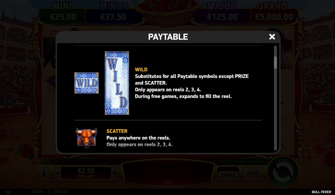 Bull Fever Slot Paytable