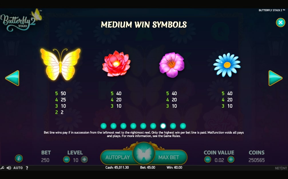 NetEnt Butterfly Staxx 2 paytable