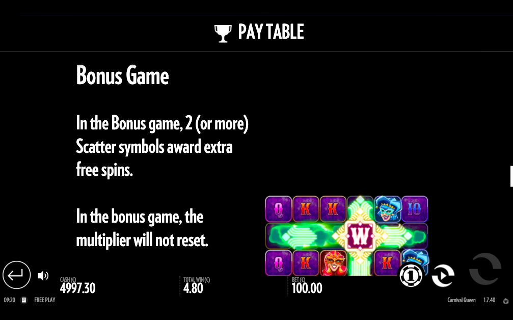 THUNDERKICK_CARNIVAL_QUEEN_SLOT_BONUS_FEATURES