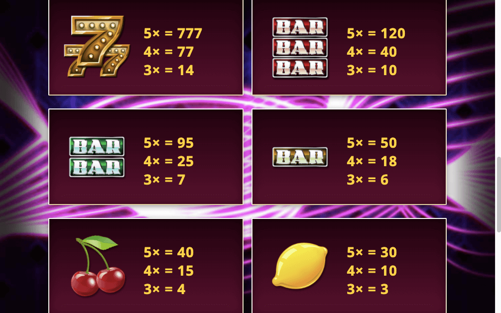 Cash Vegas Saucify online slot paytable