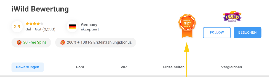 Casino-Bewertungsseiten