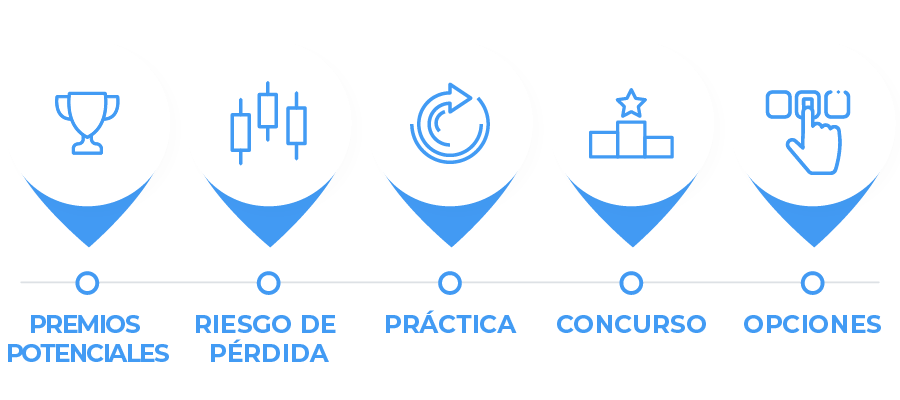 imagen de Consejos y trucos para jugar al bingo en linea