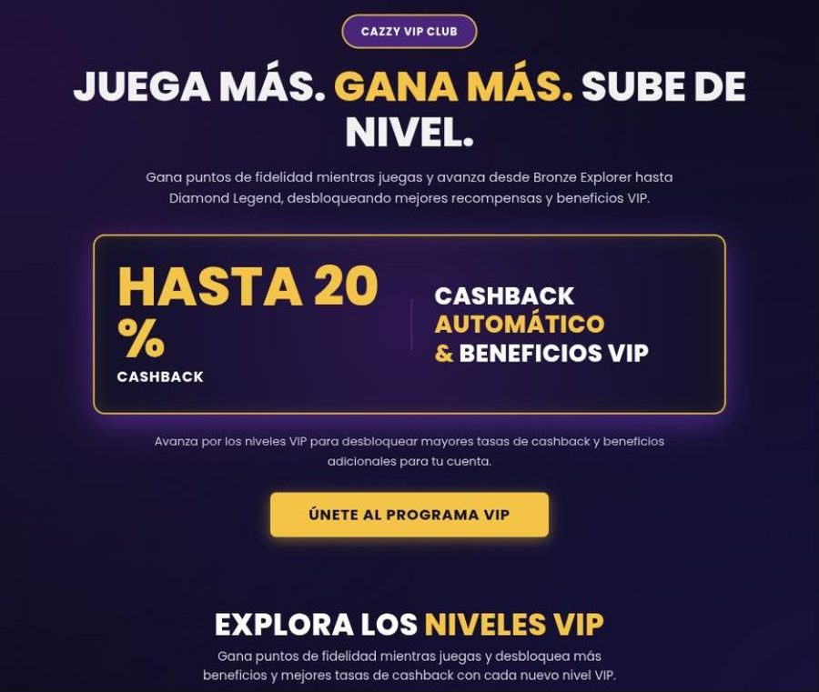 Programa VIP de CazzyGames
