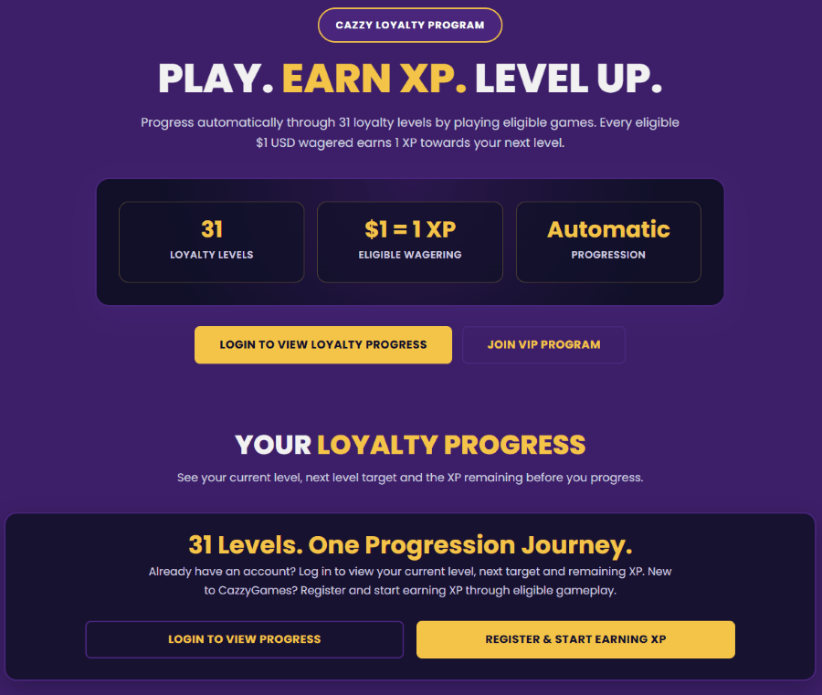 CazzyGames Casino Loyalty Program