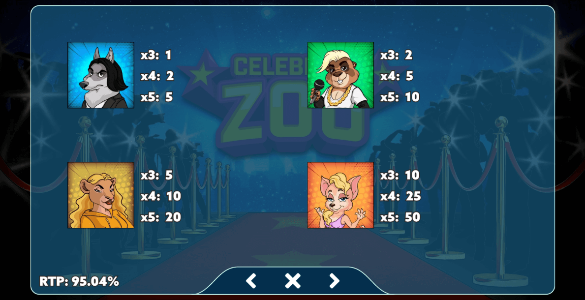 Celebrity Zoo Online Slots Game Paytable