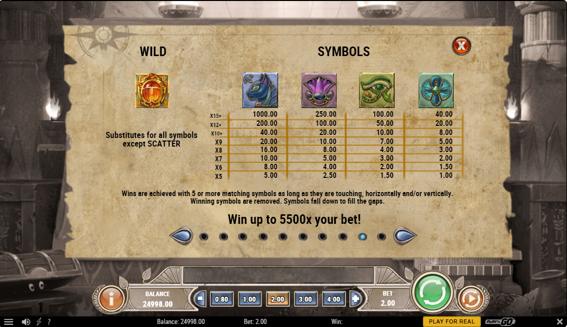 Charlie Chance and The Curse of Cleopatra Online Slots Game Paytable