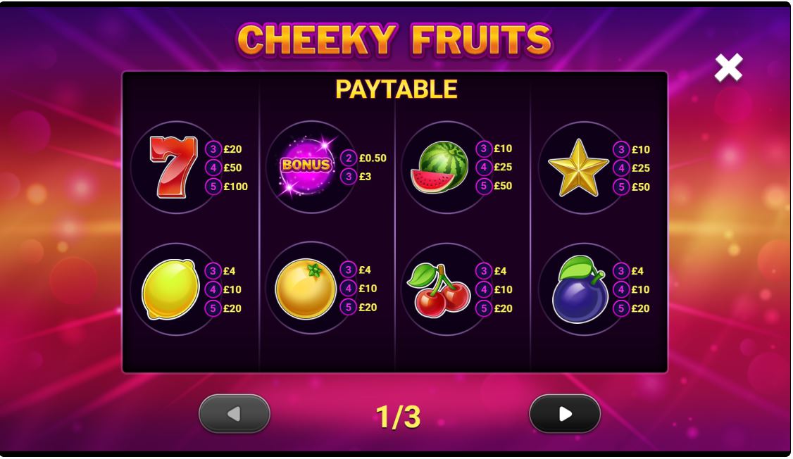 GAMEVY_CHEEKY_FRUITS_SLOT_PAYTABLE