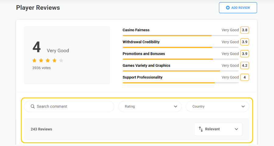 update user reviews chipy
