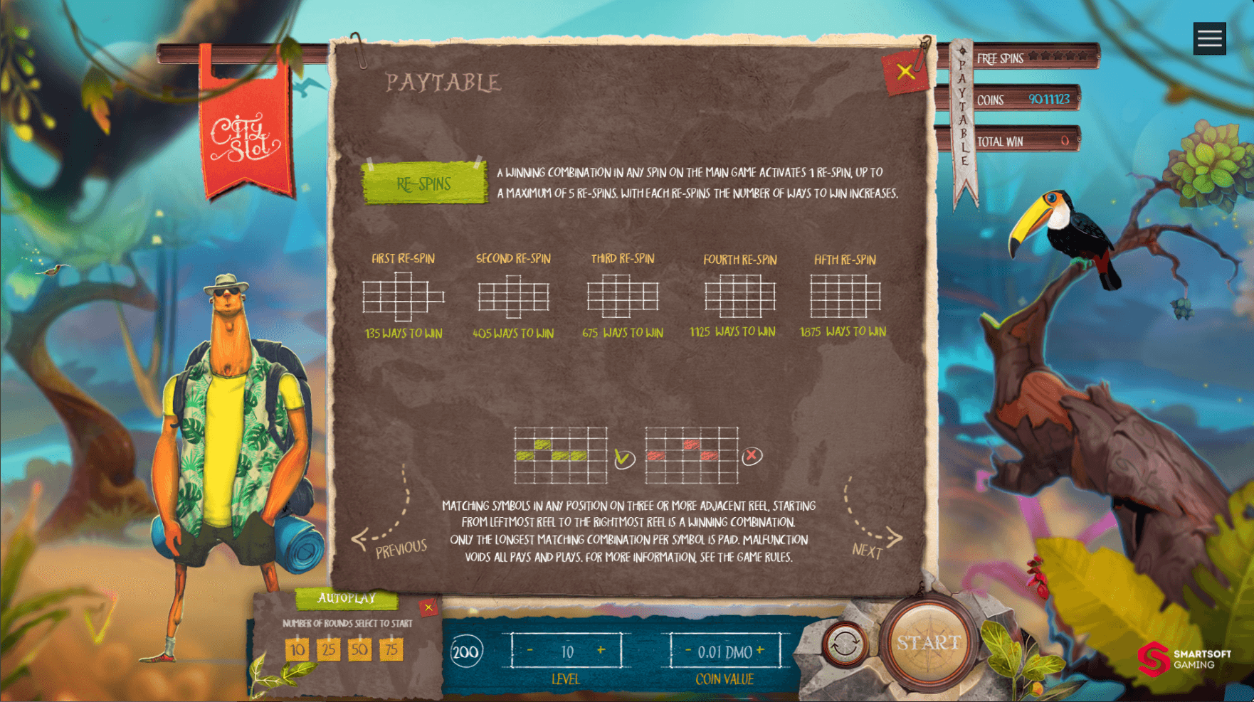 City Slot online slot game paytable