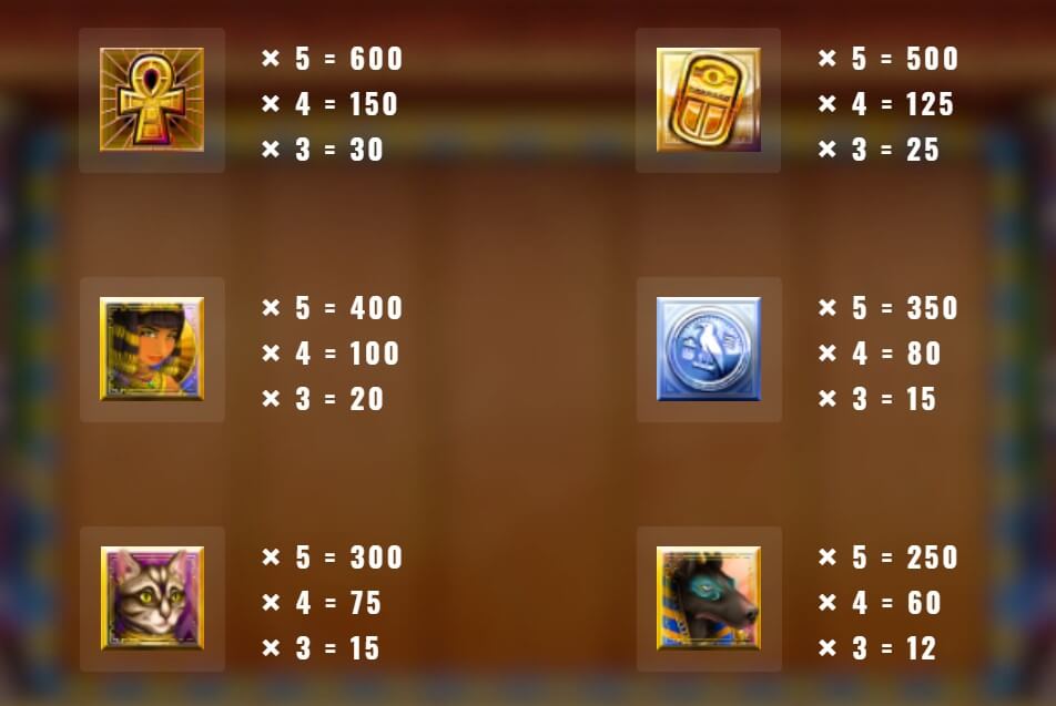 Cleopatraâ€™s Coins Treasure of the Nile Online Slot Multiplier Feature