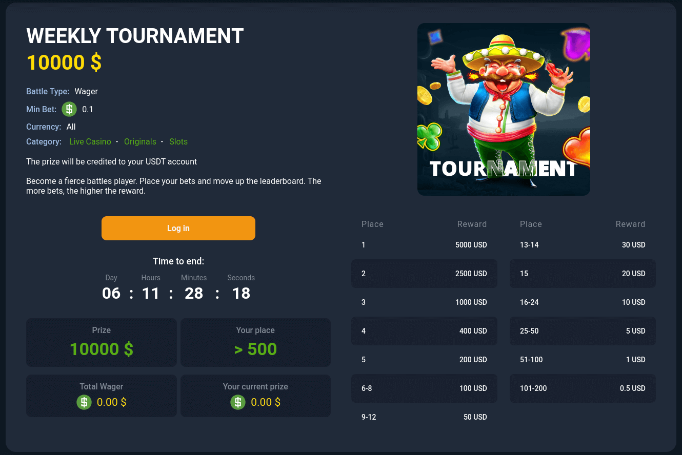 coins game casino weekly tournament