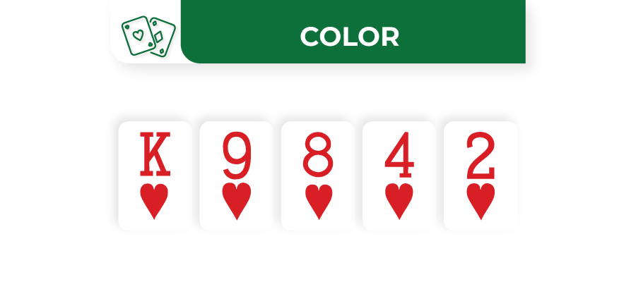 Imagen de color en poker