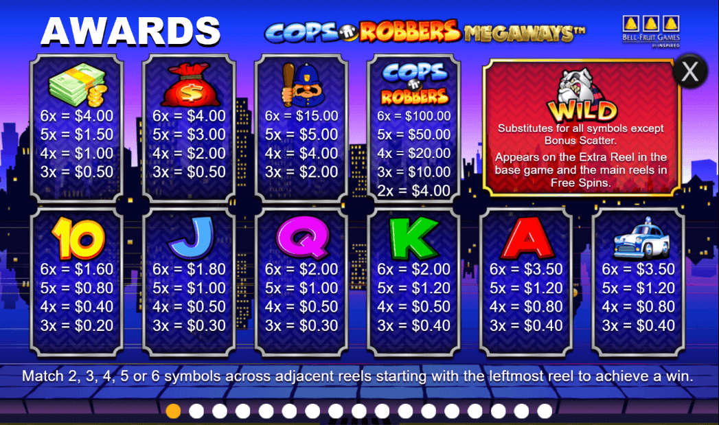 Cops n Robbers Megaways Online Slots Game Paytable