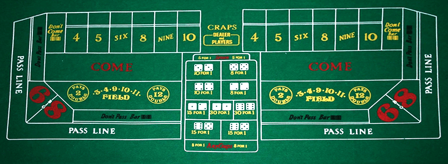 craps-guide-how-to-play-craps-made-easy-chipy