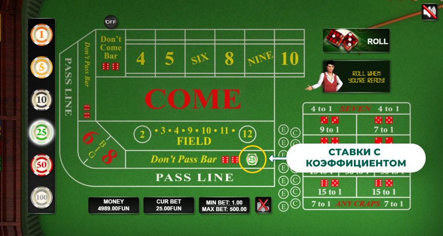 Stavki na koeffitsienty v krepse
