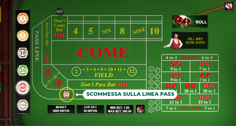 scommessa sulla linea di passaggio di craps