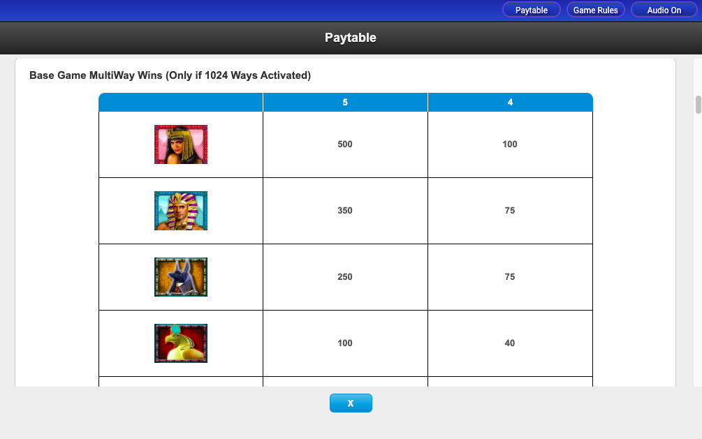 IGT_CROWN_OF_EGYPT_SLOT_PAYTABLE