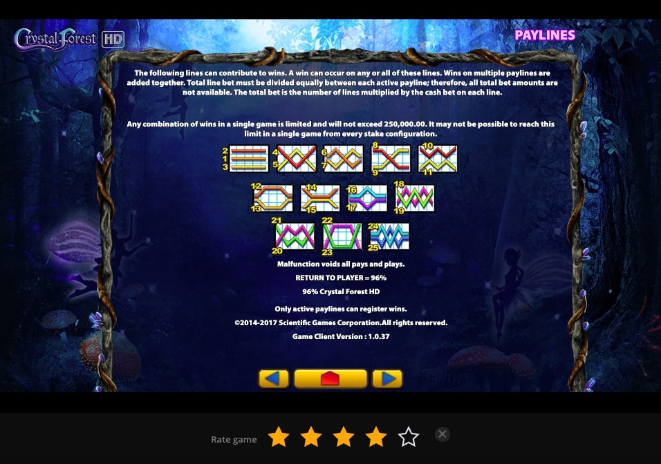 Crystal Forest Paytable