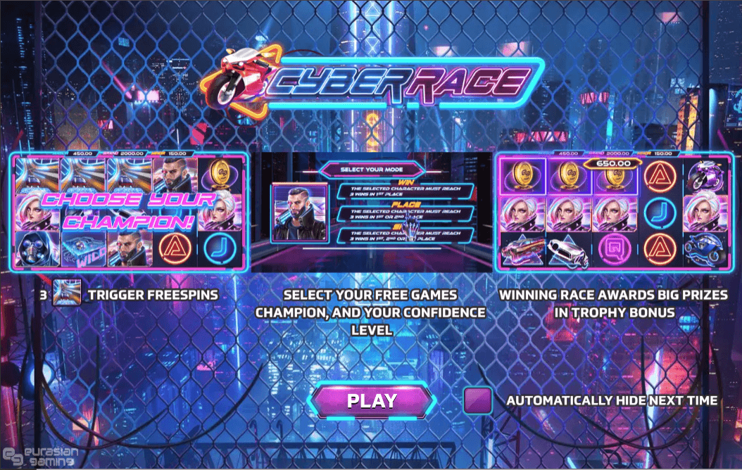 Cyber Race Online Slots Game Features