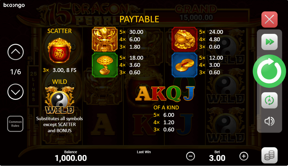 Daikoku Blessings Online Slots Game Paytable