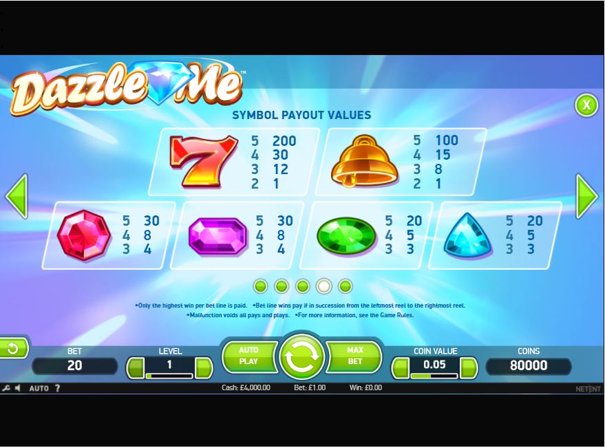 Dazzle Me Slot Game paytable explained 