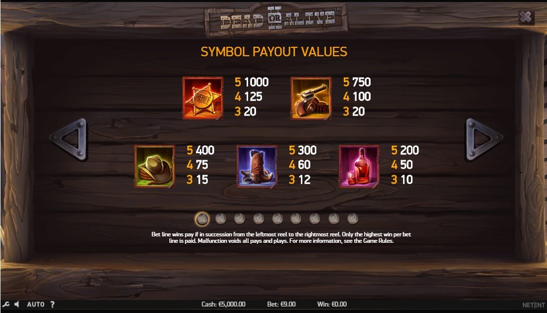 NetEnt Dead or Alive 2 Online Slot PAytable
