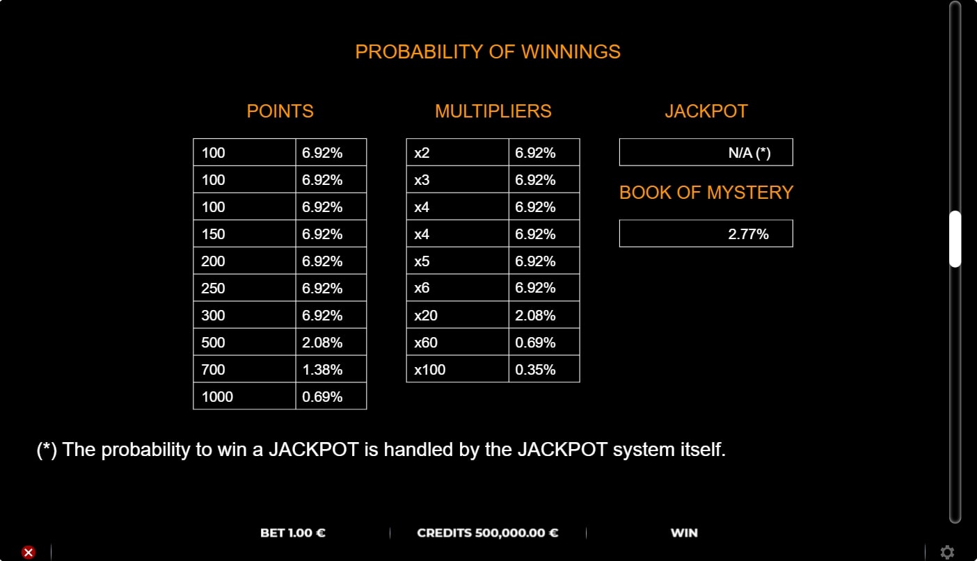 Play Dice of Mystery 