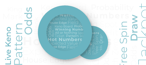 Die Wichtigsten Keno Begriffe