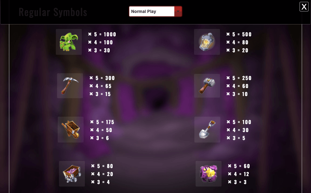 RIVAL DIGGIN DEEP SLOT MULTIPLIERS