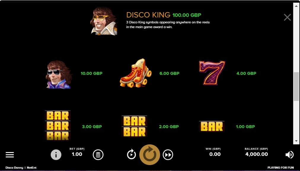 Disco Danny Slot Paytable Win
