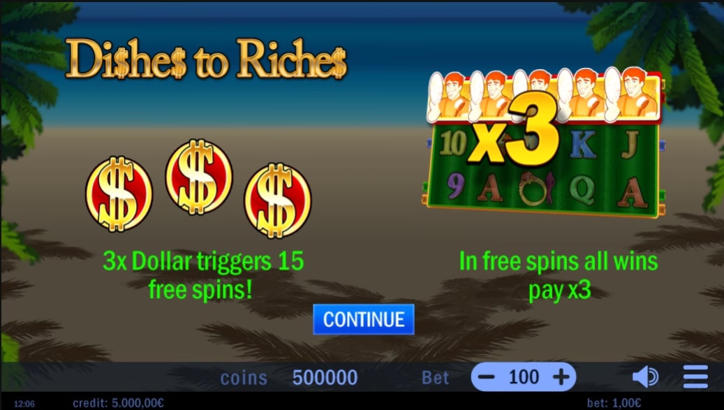 Dishes of Riches Slot Review