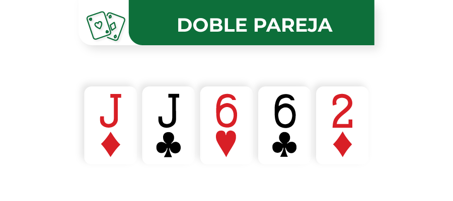 Imagen de doble pareja en poker