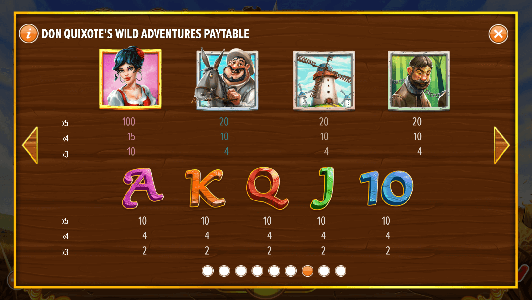 Don Quixote's Wild Adventures Online Slots Game Paytable