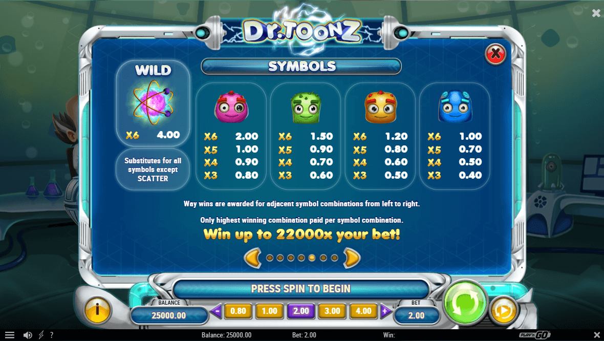Dr Toonz Online Slots Game Paytable