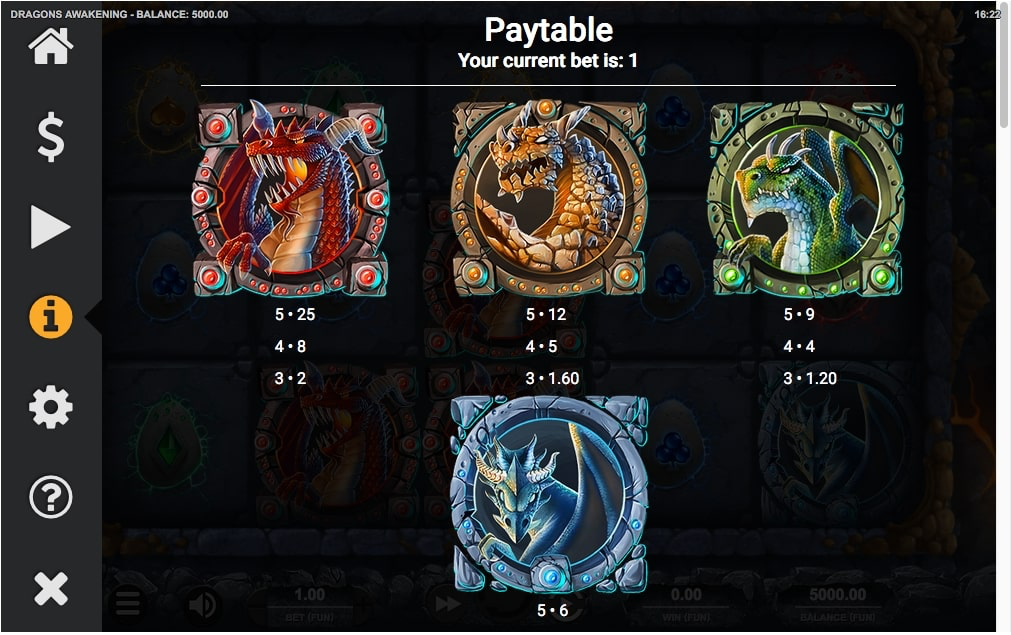 RED_TIGER_GAMING_DRAGONS_LUCK_MEGAWAYS_SLOT_PAYTABLE