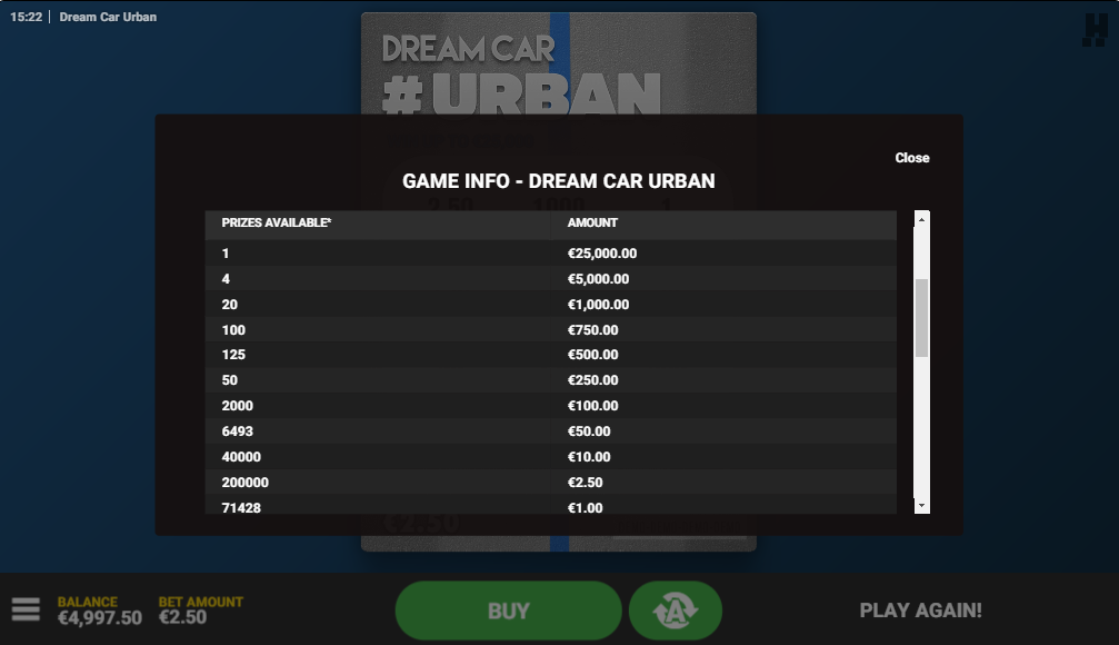 Dream Car Urban online scratch card game paytable