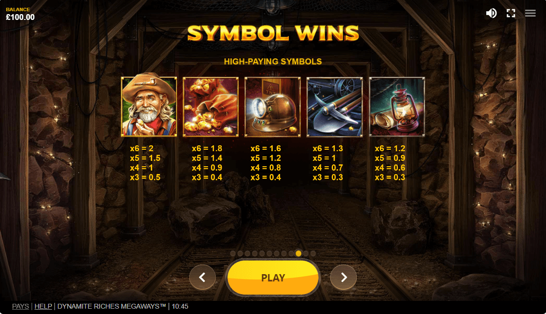 Dynamite Riches MegaWays Online Slots Game Paytable