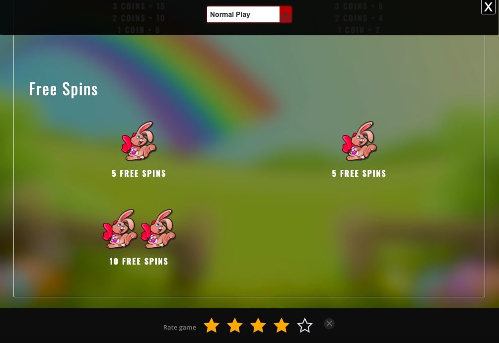 Rivan Eggstravaganza Scatter