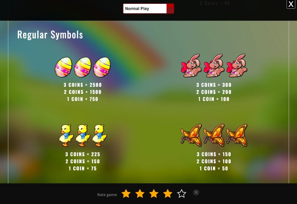 How to Play Rivan Eggstravaganza