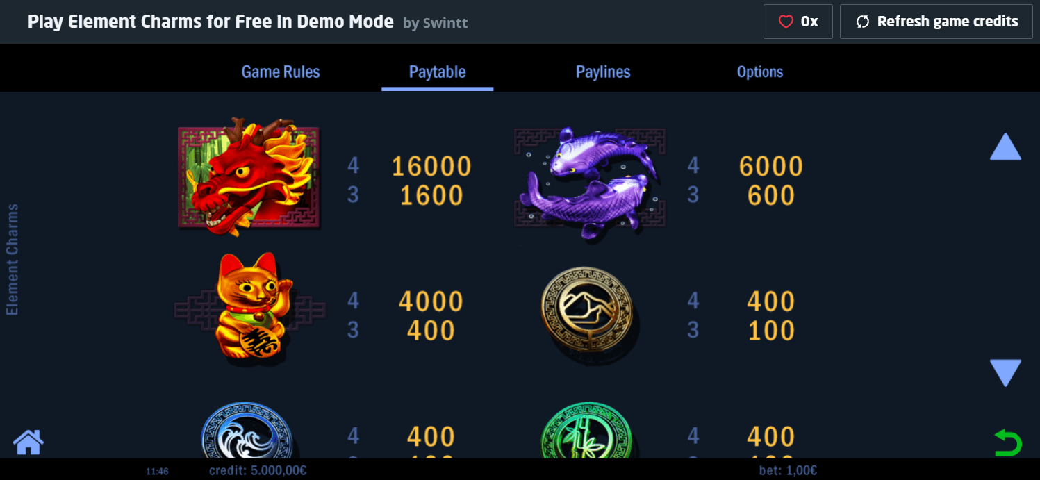 Element Charms Online Slots Game Paytable