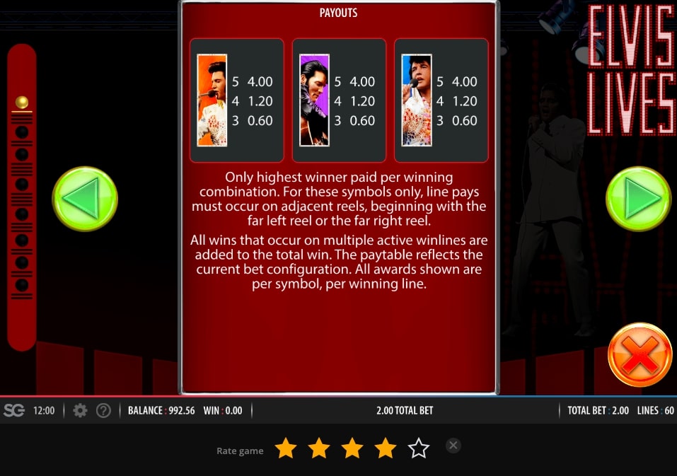 Elvis Lives gameplay