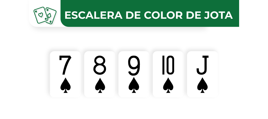 Imagen de escalera de color en poker