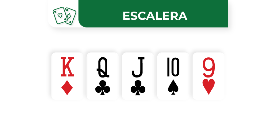 Imagen de escalera en poker